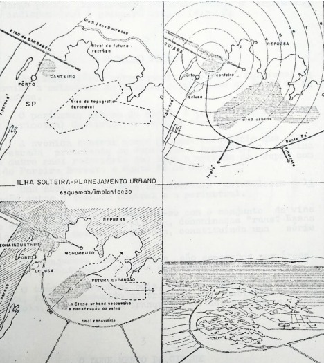 plano urbano de ilha solteira